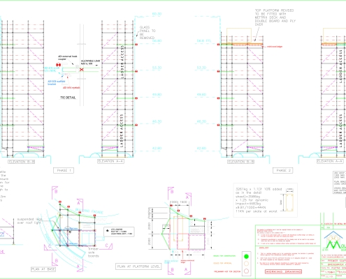 Scaffolding Designs