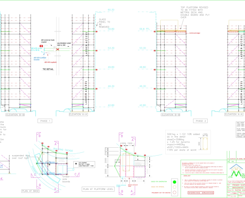 Scaffolding Designs